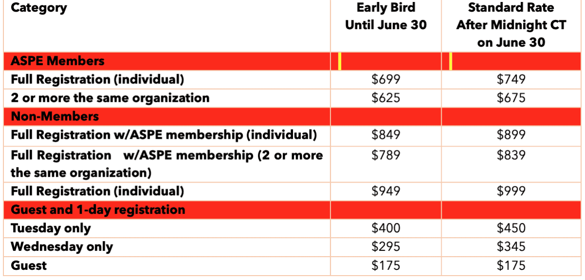 Convention Information 2024 ASPE Convention & Expo